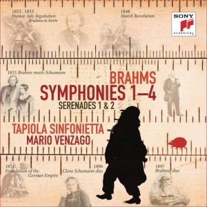 J. BRAHMS-SYMPHONIES