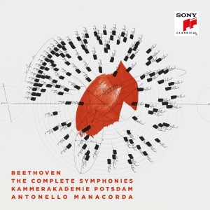 Ludwig van Beethoven: The Complete Symphonies No. 1-9 (5CD)