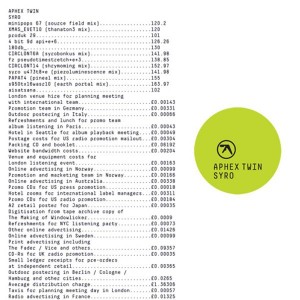 Aphex Twin - Syro (2014) (3x 12-inch)